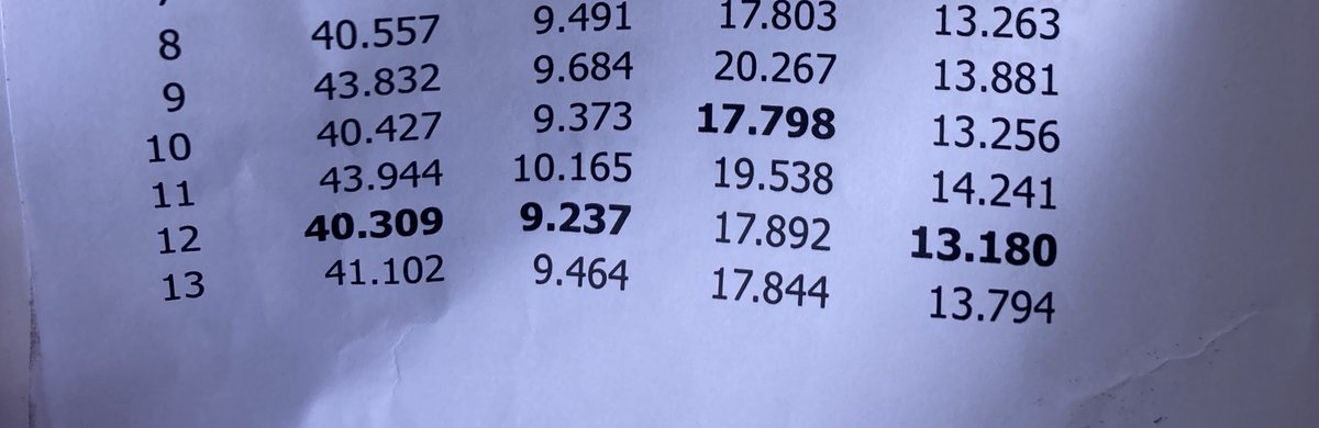 たとゆ tweet media