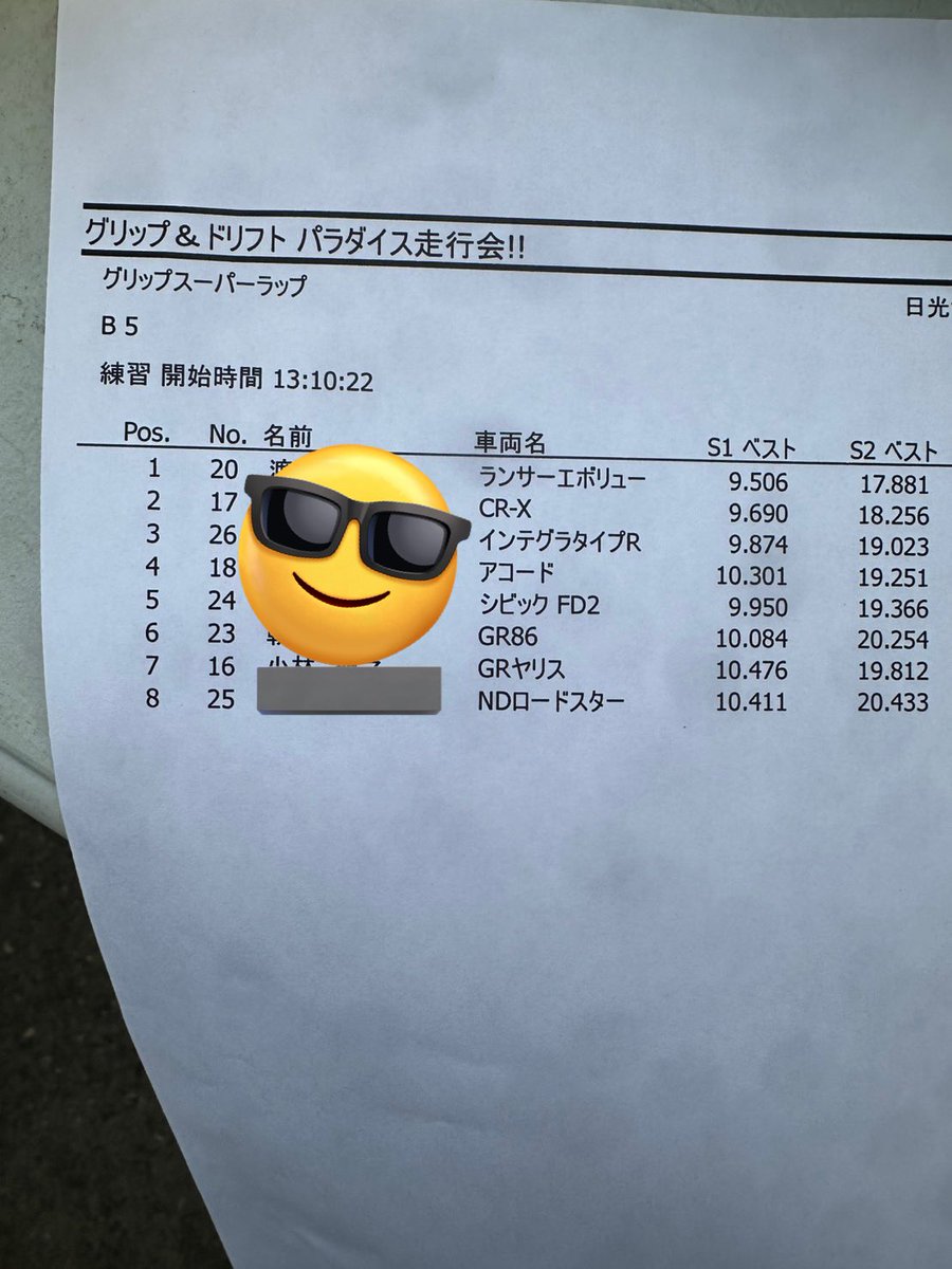 たとゆ tweet media