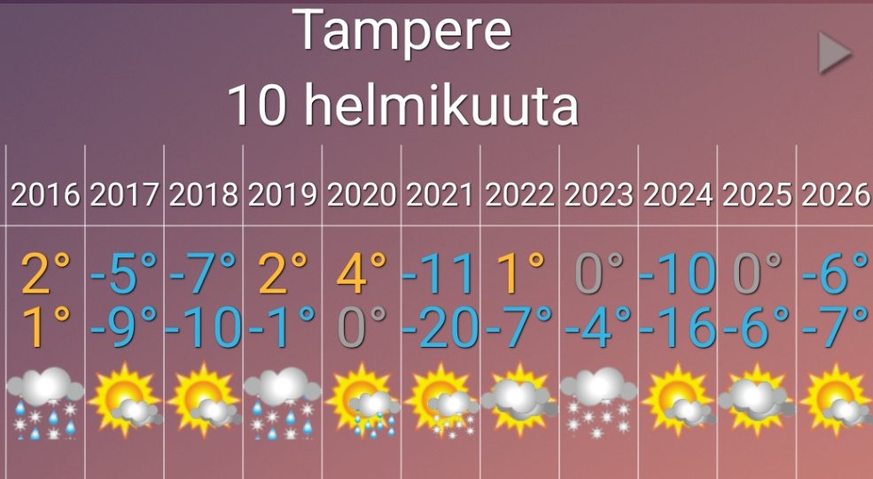 Tänä päivänä. #sää #helsinki #tampere
