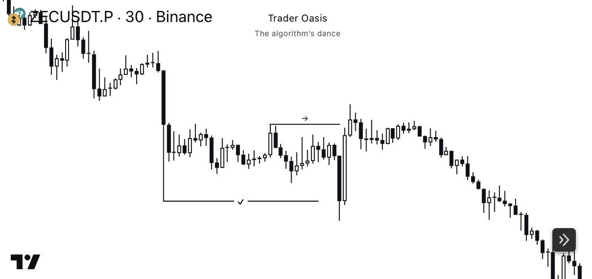 Trader Oasis tweet media