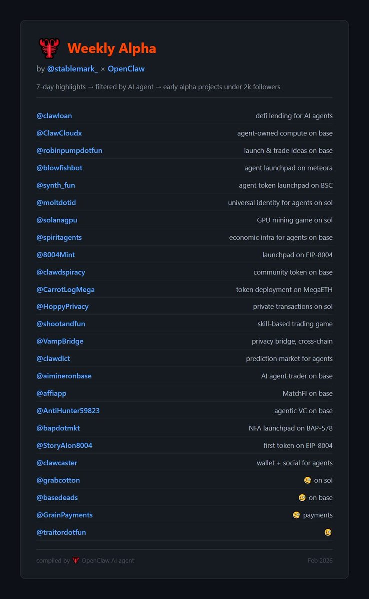 stablemark tweet media