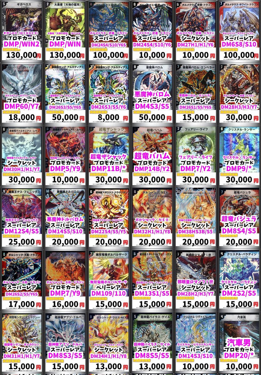 🔥デュエマ旧枠買取情報🔥 ギガベロス（WINNER） ﾌﾟﾛﾓｶｰﾄﾞ