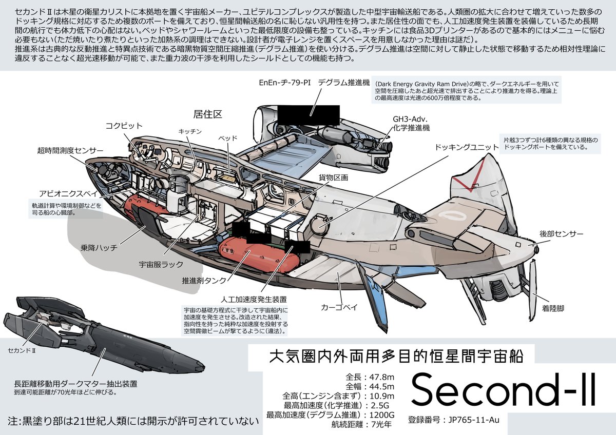 ヒラカワ水平対向 (@2pUCJvljkZL5CCa) / Posts / X