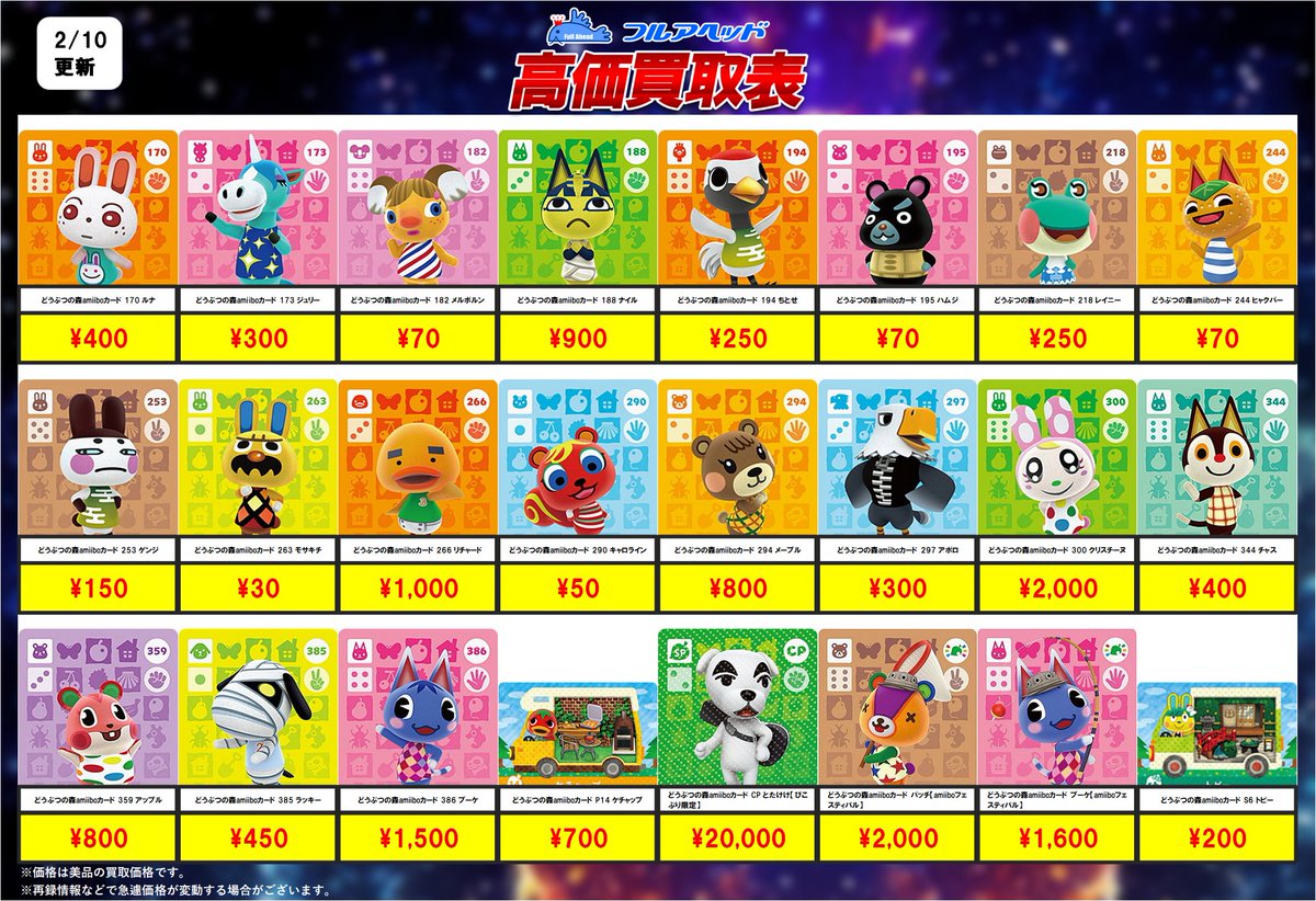 どうぶつの森　カード　87種（88枚）セット Amazon.co.jp: どうぶつの森amiiboカード 第1弾 (5パックセット) : ゲーム