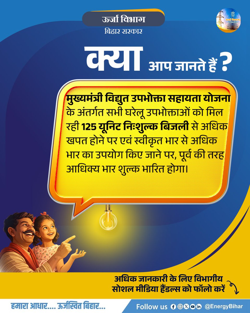 Energy Department Govt. of Bihar tweet media