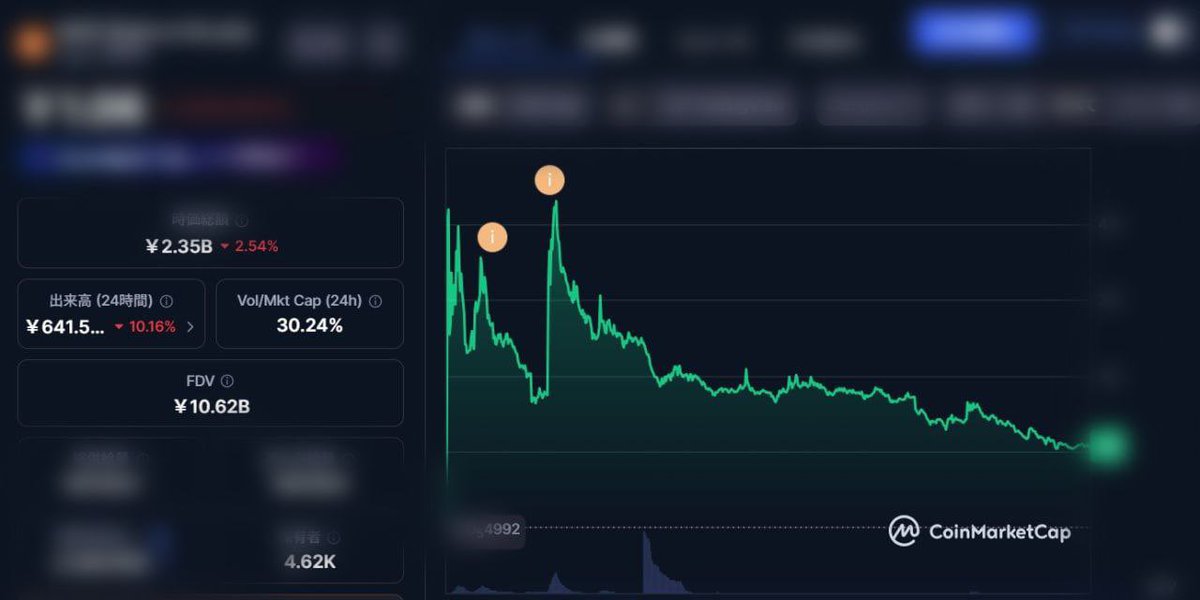 Crypto Fox🦊 tweet media