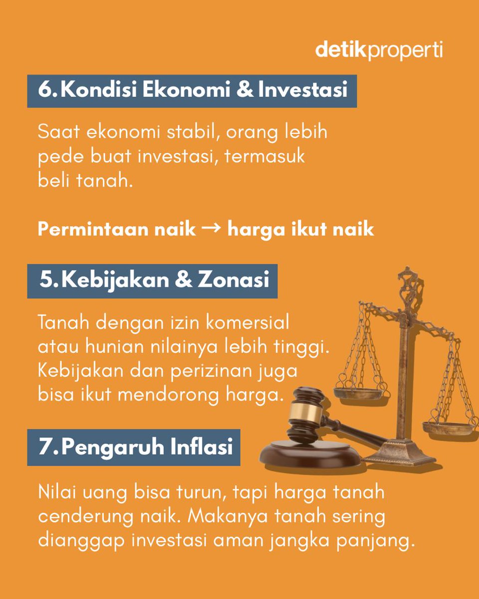 detik_properti's tweet image. #Hargatanah tuh makin ke sini makin naik aja, ya? Sebenarnya ada beberapa alasan kenapa hal itu bisa terjadi lho. Simak penjelasannya:

#TipsProperti