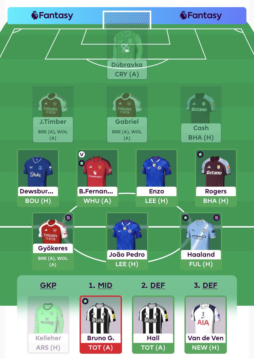 Chinese_Allen's tweet photo. @FPL__Raptor Love that this was out while I was driving to work and I could listen to it as a podcast. Big love for changing it back to this time. Massive benching headache and do you think I’ve got it right? You said to start Bruno G on the vid but I don’t know how. https://t.co/01v0sCc4rm
