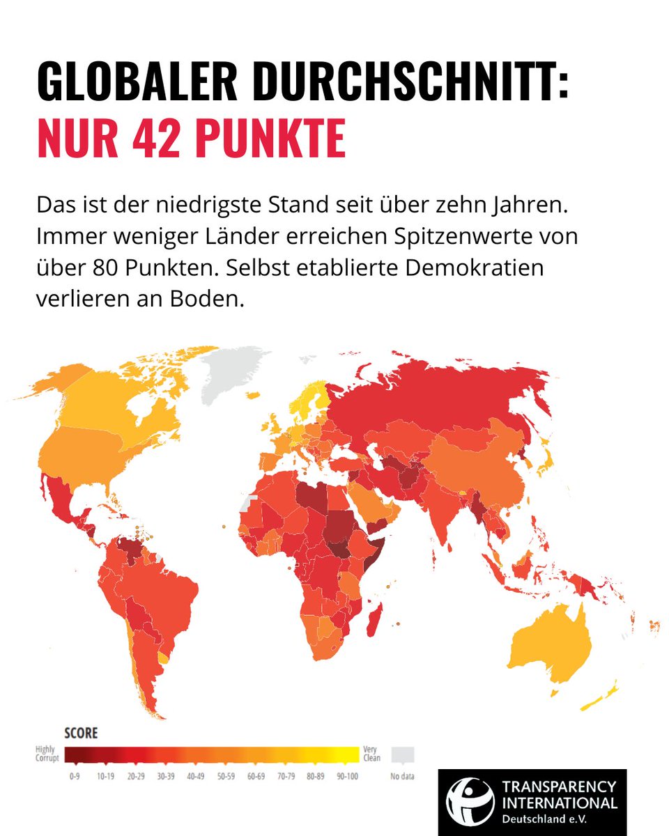 Transparency Germany tweet media