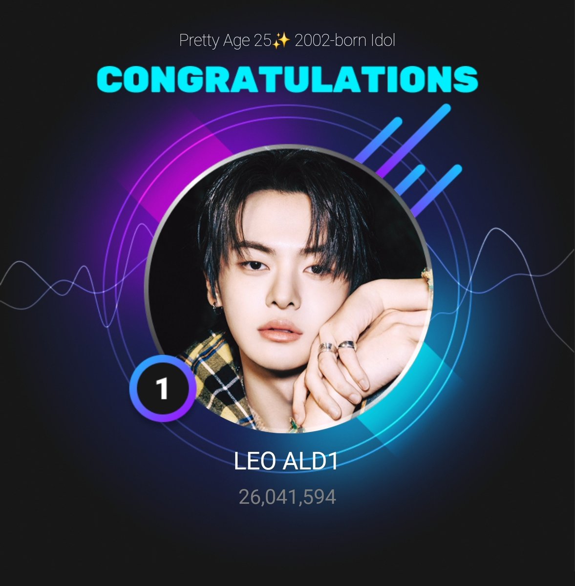 LEO GLOBAL VOTING TEAM tweet media