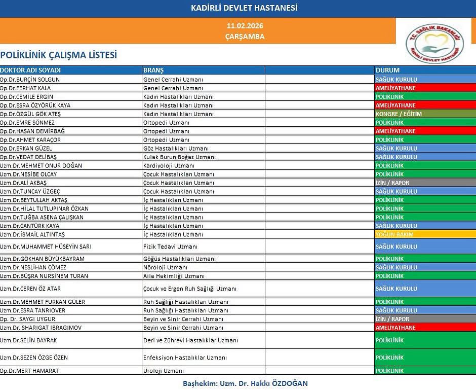 11.02.2026 ÇARŞAMBA        
gününe ait Poliklinik listesidir.
Yayınlanan Poliklinik Listesi üzerinde Hastanemiz Yönetimi tarafından Acil Vaka, Hastalık vb. gibi nedenlerle mecburi değişiklikler yapılabilir.
Anlayışınız için teşekkür eder, sağlıklı günler dileriz.
<a href="/saglikbakanligi/">T.C. Sağlık Bakanlığı</a>
