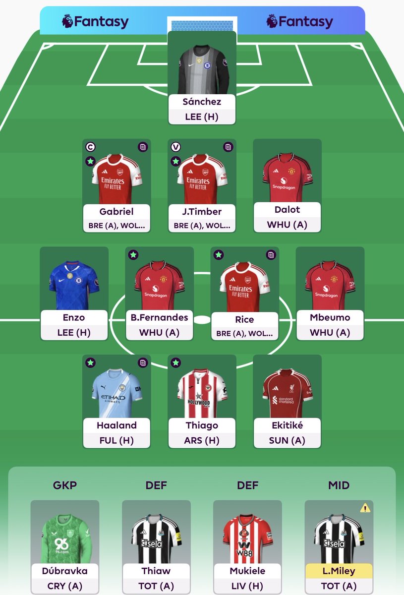 FPL Gooner tweet media