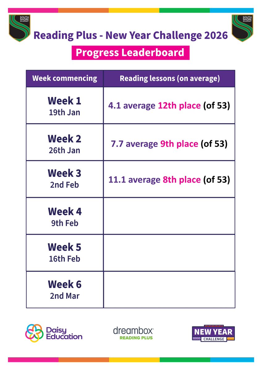 LibrarianSSA tweet media