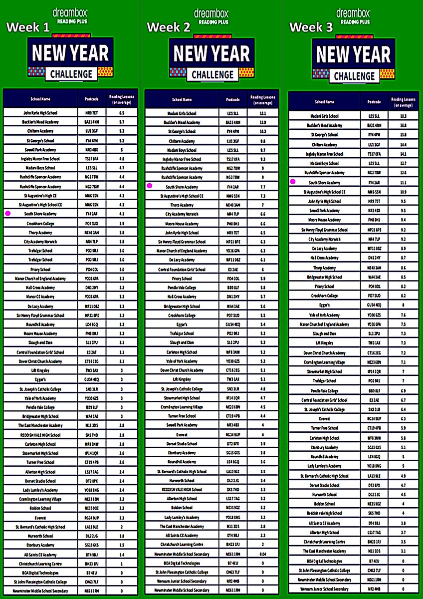 LibrarianSSA tweet media