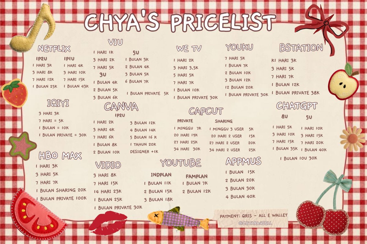 lineyearr's tweet photo. Hellooo moots, this is Chya izin pake akun ini untuk ba, feel free to bub saja yaaahhh, back up dari @chyara4sell yang akunnya sedang kena penangguhan huhuhuhuhu:( #zonauang https://t.co/vPfn8e0fhG
