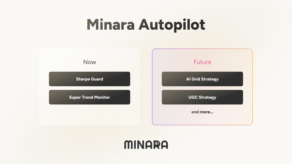 We’ve heard some feedback: Autopilot has seen some drawdowns over the last two days.

Here’s the improvement plan 👇
1⃣The Sharpe Guard strategy is very good at one-way trends(up/down). In sideways markets, it can get faked out (small pullbacks happen).
2⃣We optimize for