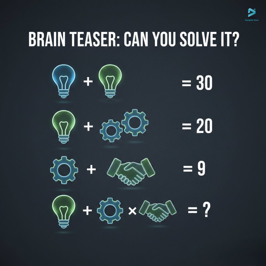 Only 1% get this right. What’s your answer? 🤯

#Puzzle #SmartChallenge #SolveThis #MindGames #LogicPuzzle #NZvsUAE