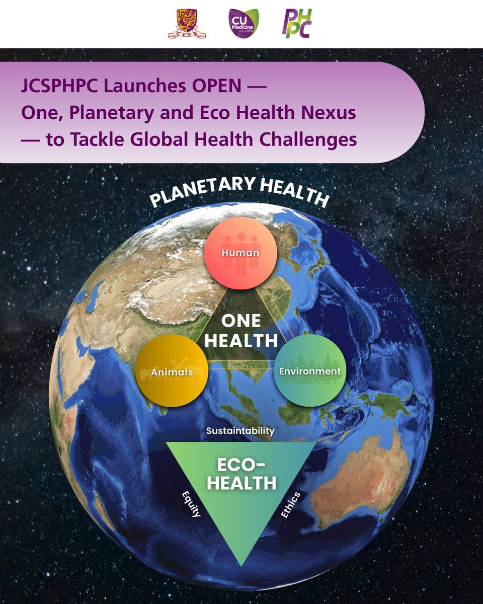 CUHK JC School of Public Health and Primary Care tweet media