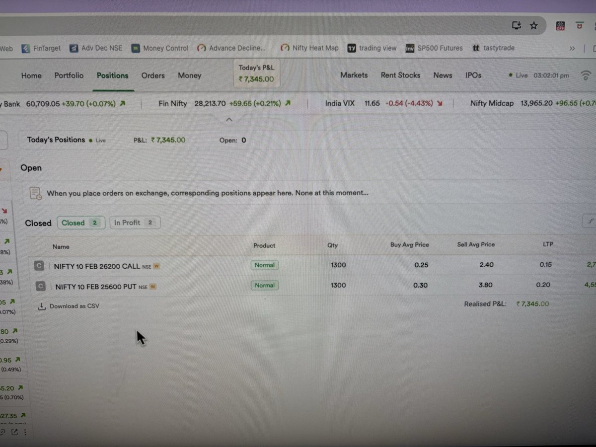 tcvreddy's tweet photo. ——————————————

💚💚 +  8 K  (7 K + 1 K )💚💚

10 - Feb - 2026 ( Tuesday)

Capital:  80 L

ROI:   0. 1 %

Algo Trading - 0 DTE Nifty,
—————————————— https://t.co/8NXrBrVTsZ