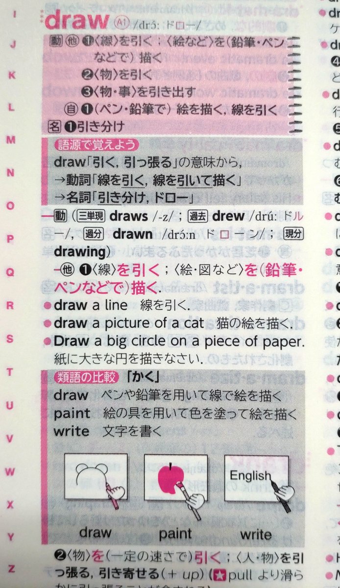 第３部４章「辞書を初めて手にした生徒にどんな指導をしますか？」
辞書には意味しか載ってない，小さな文字が詰まってるだけと思い込んでいる方に見てほしい。（右：ベーシックジーニアス英和辞典　第3版draw項より）
『辞書で身につく本当の英語力』（石原健志著）
taishukan.co.jp/book/b10153164…
