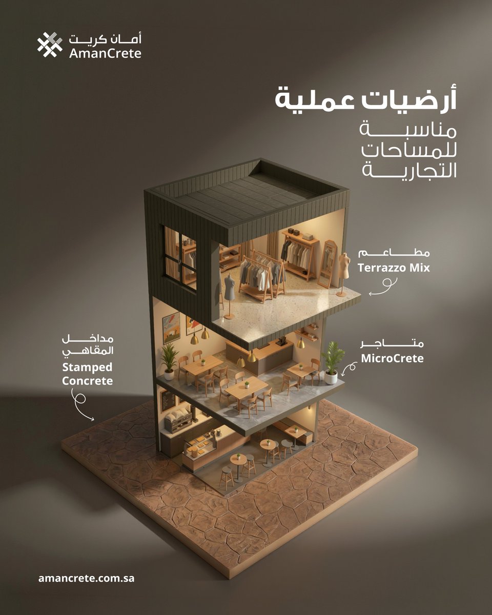 Aman Crete - أمان كريت tweet media