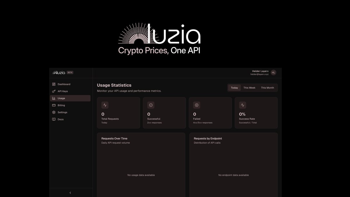 Helder Vasconcelos ⛩️ tweet media