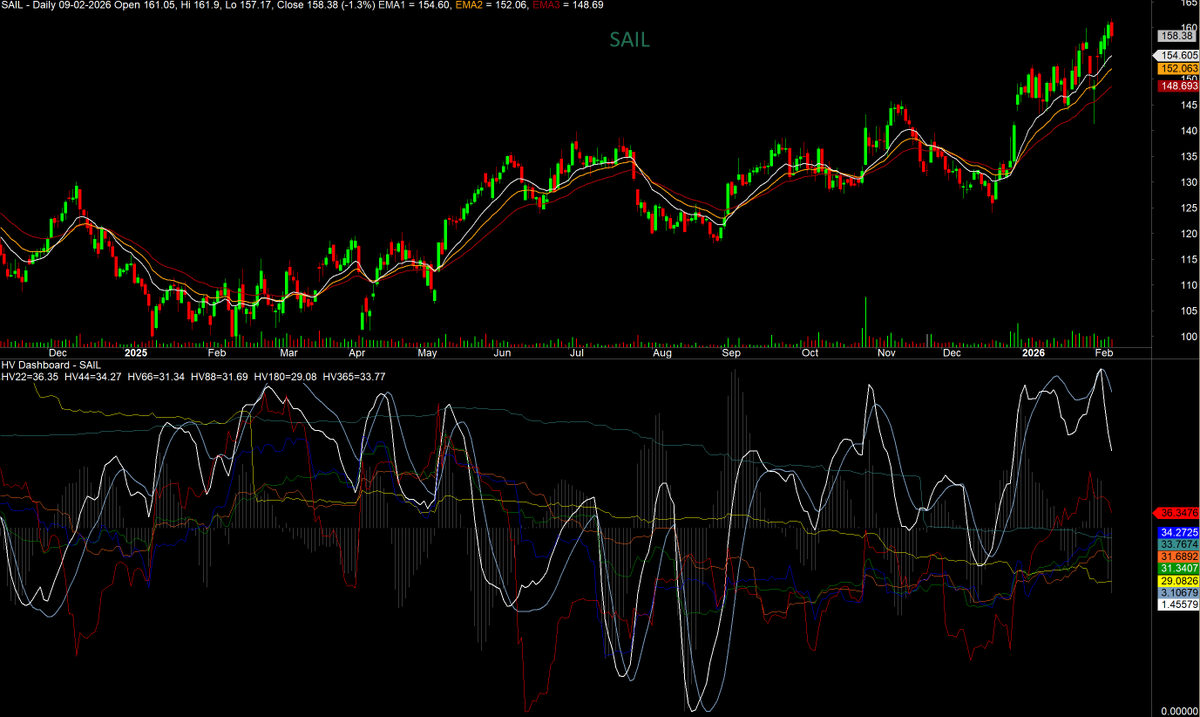 Rohit Katwal tweet media