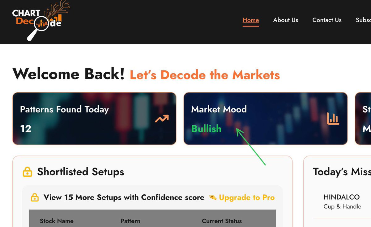 Chart Decode tweet media