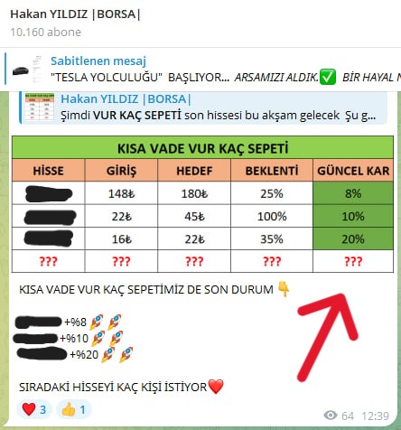 "KISA VADE VUR KAÇ SEPETİ" 1 HAFTADA UÇUŞA BAŞLADI🚀🚀

SEPETİN SON HİSSESİNİ BUGÜN VERECEĞİM

BEĞENİ VE RT ATANLAR BİR ADIM ÖNDE❤️