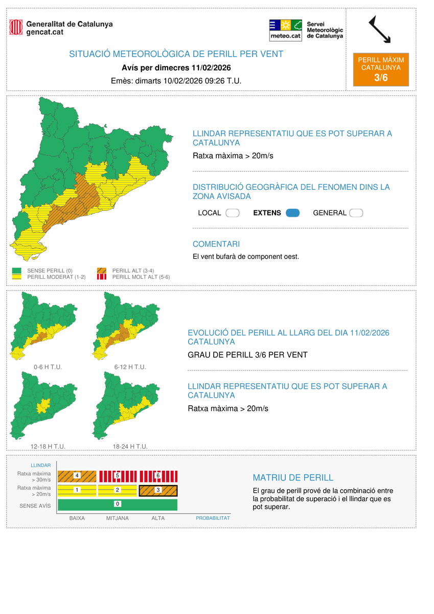Meteocat tweet media