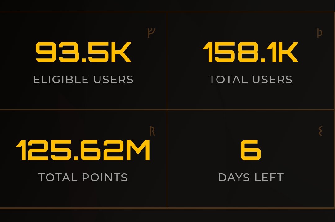 Ari Wallet Quiz Zetarium tweet media