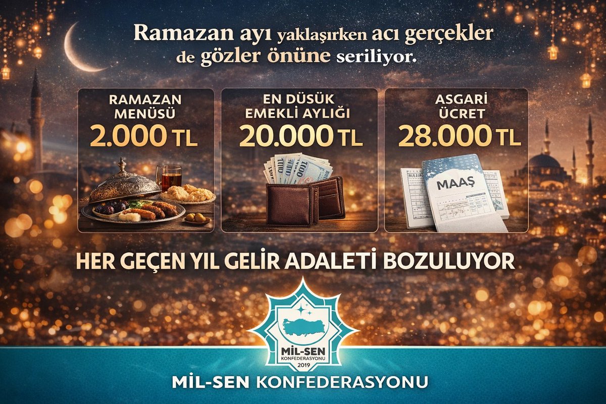 Ramazan ayı yaklaşırken acı gerçekler de gözler önüne seriliyor.

Ramazan menüleri 2.000 TL’ye ulaşırken,en düşük emekli aylığı 20.000 TL,asgari ücret 28.000 TL seviyesinde kalıyor.

Bir yanda “200 bin lira ile geçinemiyoruz” diyenler,diğer yanda 20 bin lira ile bir ayı