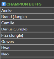 🔥Se viene buff a Illaoi, ty <a href="/lol_es/">League of Legends ES</a>.