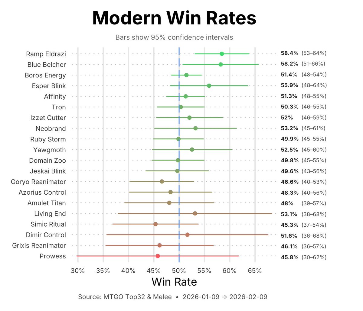 MetaMage tweet media