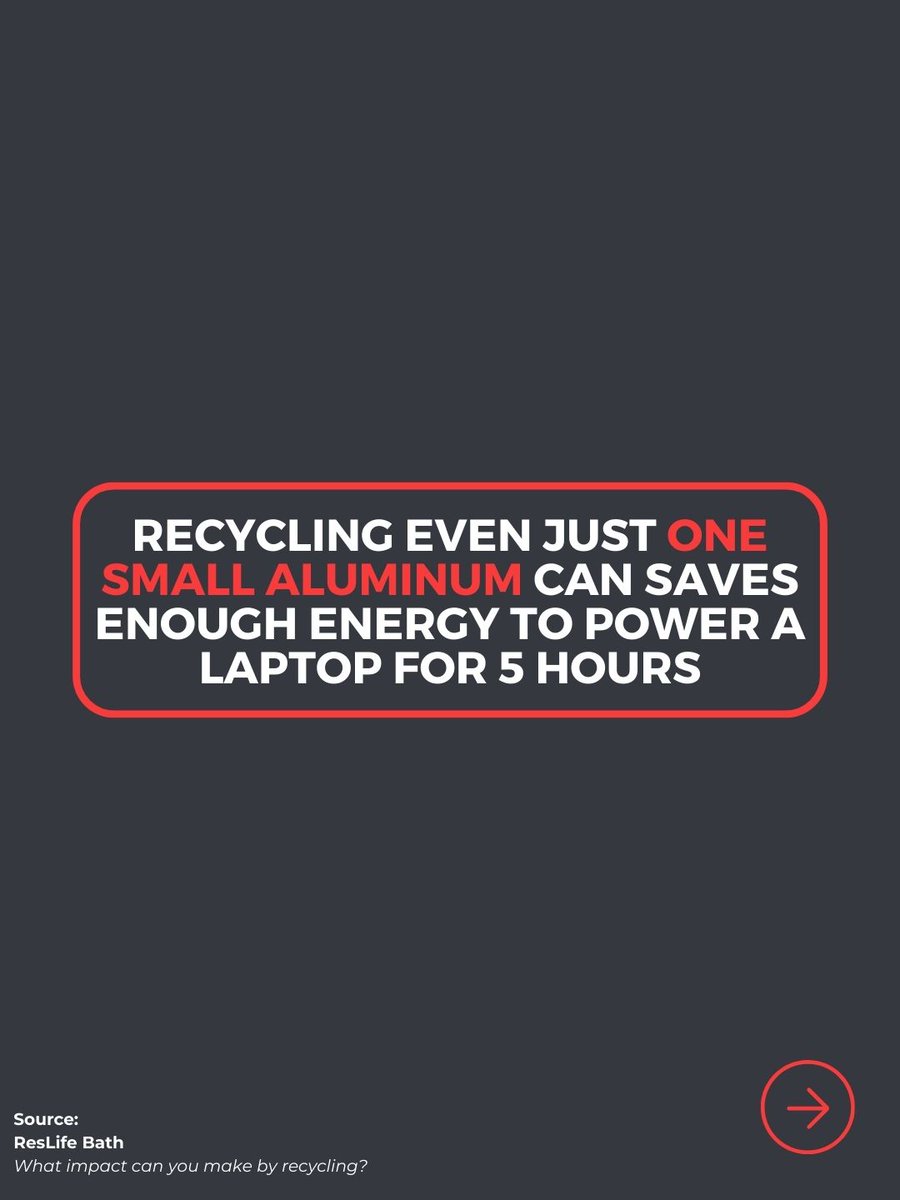 ScopeCarbonTracking tweet media