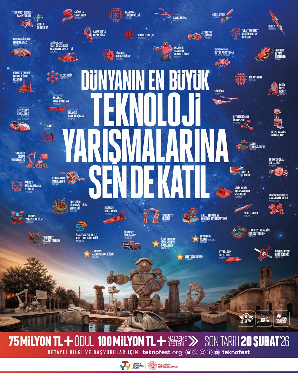 sivilodak's tweet photo. #TEKNOFEST2026 Başvuruları Devam Ediyor🚀

52 ana kategori ve 127 alt kategoriden oluşan #TEKNOFEST2026Yarışmaları için başvurular devam ediyor! 🎯📝

🗓️ Son Başvuru Tarihi: 20 Şubat 2026  

Başvuru için 👉https://t.co/avUijjD0Cm

#MilliTeknolojiHamlesi 🇹🇷 https://t.co/ukLt3L5Ccy