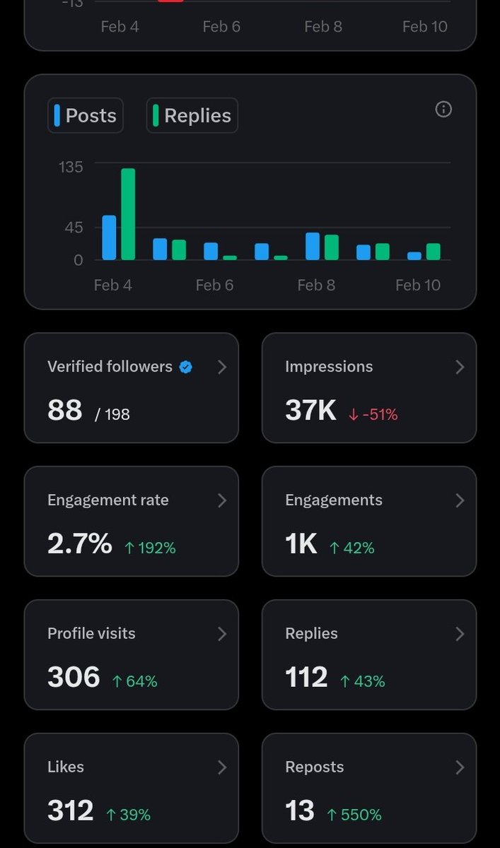 seun tweet media