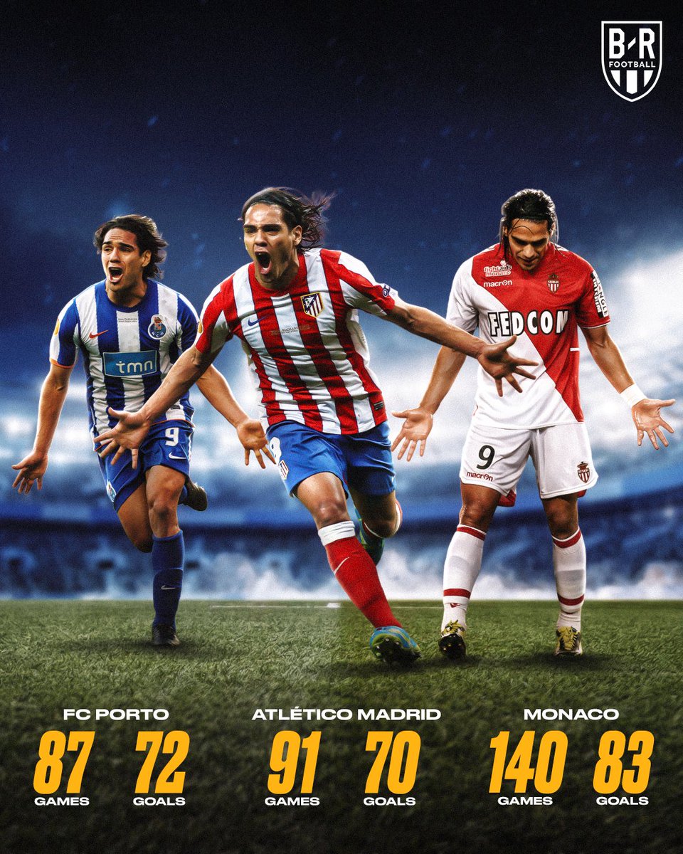 It’s Radamel Falcao’s 40th birthday.

One of the best strikers on the planet in his prime ☄️🇨🇴