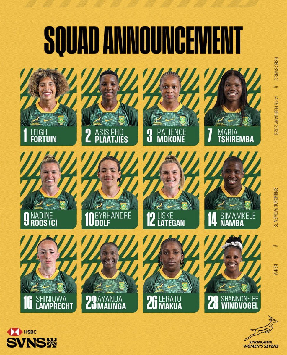 Image for the Tweet beginning: Champions on the move! 🏆🔥
Fresh