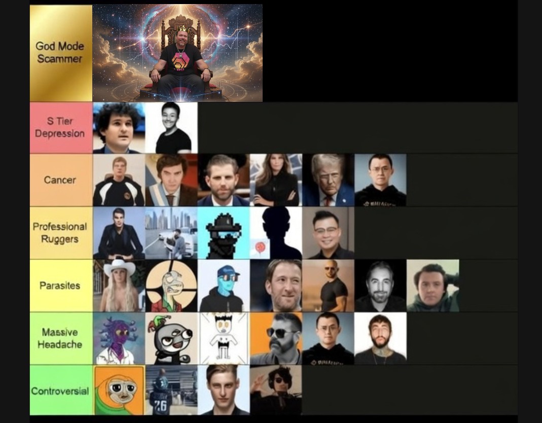 SWorld44604's tweet photo. @FabianoSolana Fixed it @RichardHeartWin  😄 https://t.co/ot14nsZEPR