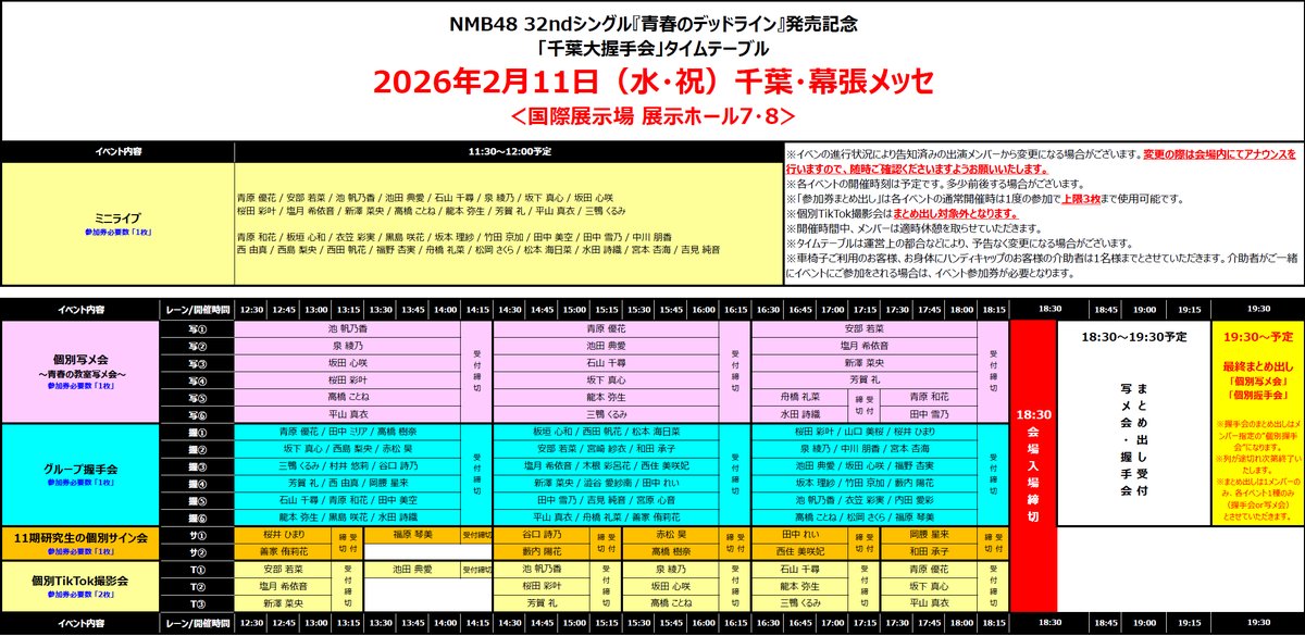 2026/02/11 NMB48「青春のデッドライン」大握手会/千葉（15枚） 11:30