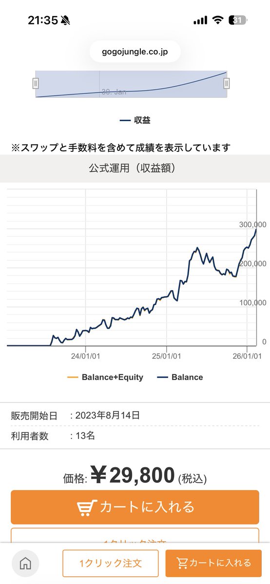 仲値だけやってりゃ勝てる