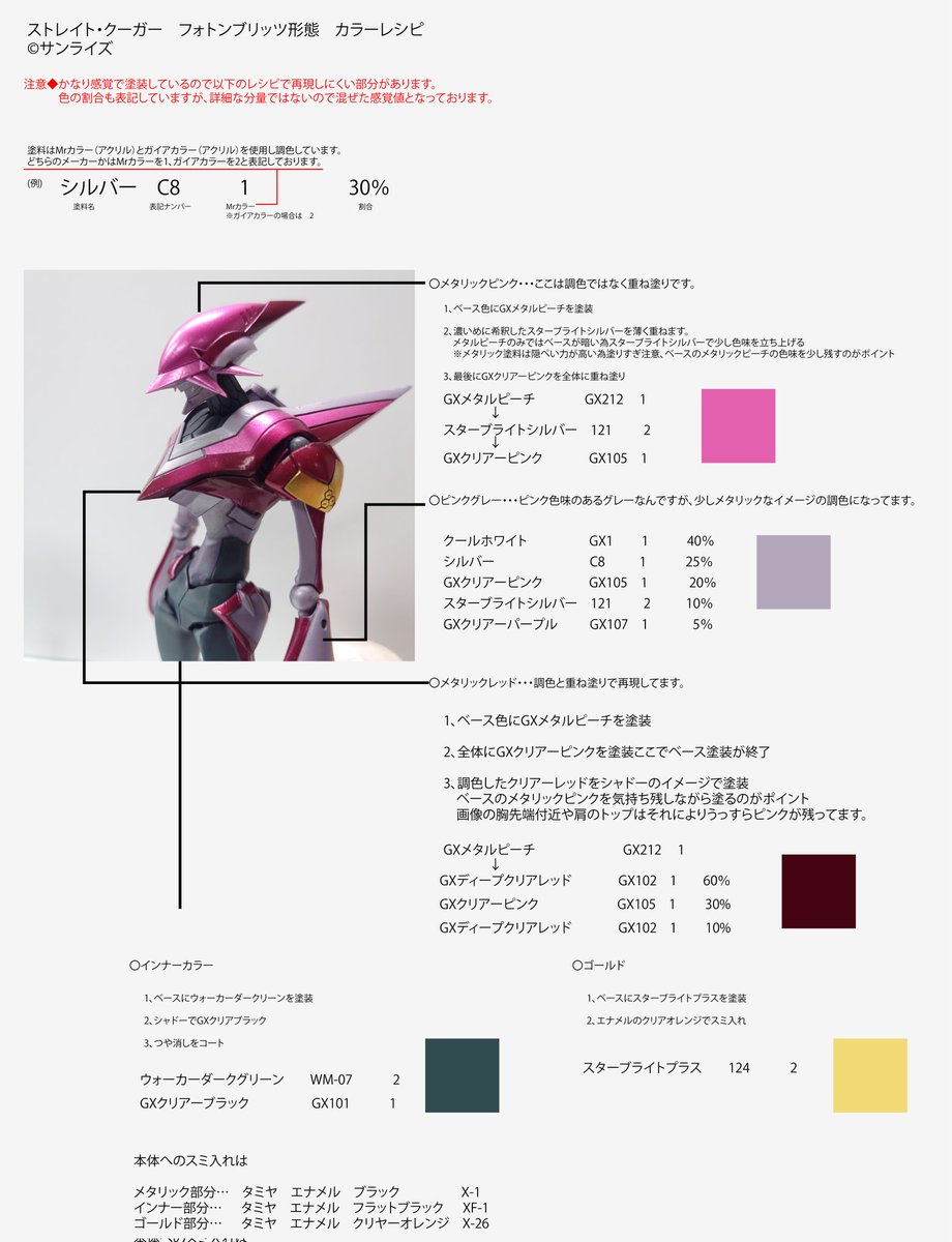 しめじ (@simezi_y) / Posts / X