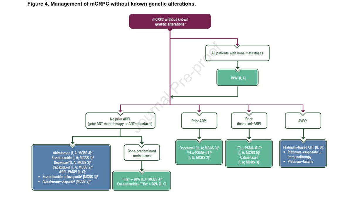 Dr Rishabh Jain tweet media