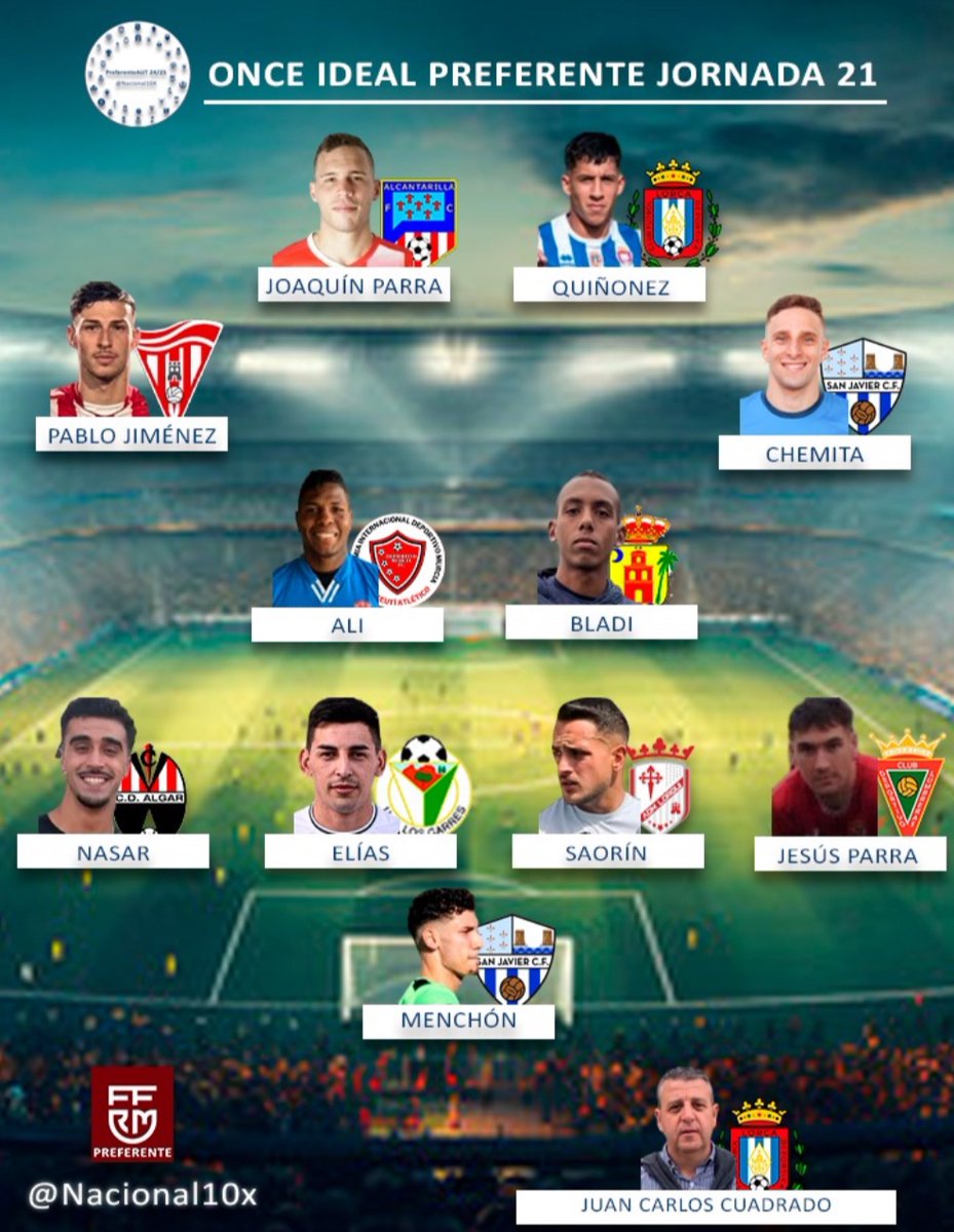 Nacional10x's tweet photo. Preferente Autonómica
Once Ideal Jornada 21 (8-2-2026)

Patrocinado por/Powered by;

@mmgmaquinaria https://t.co/VkLV8yewZX