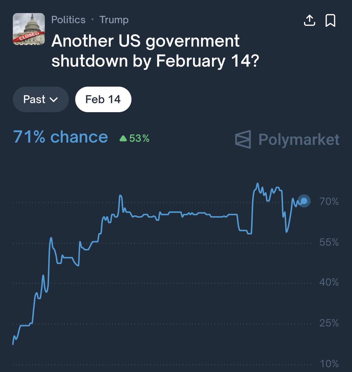 Ash Crypto tweet media