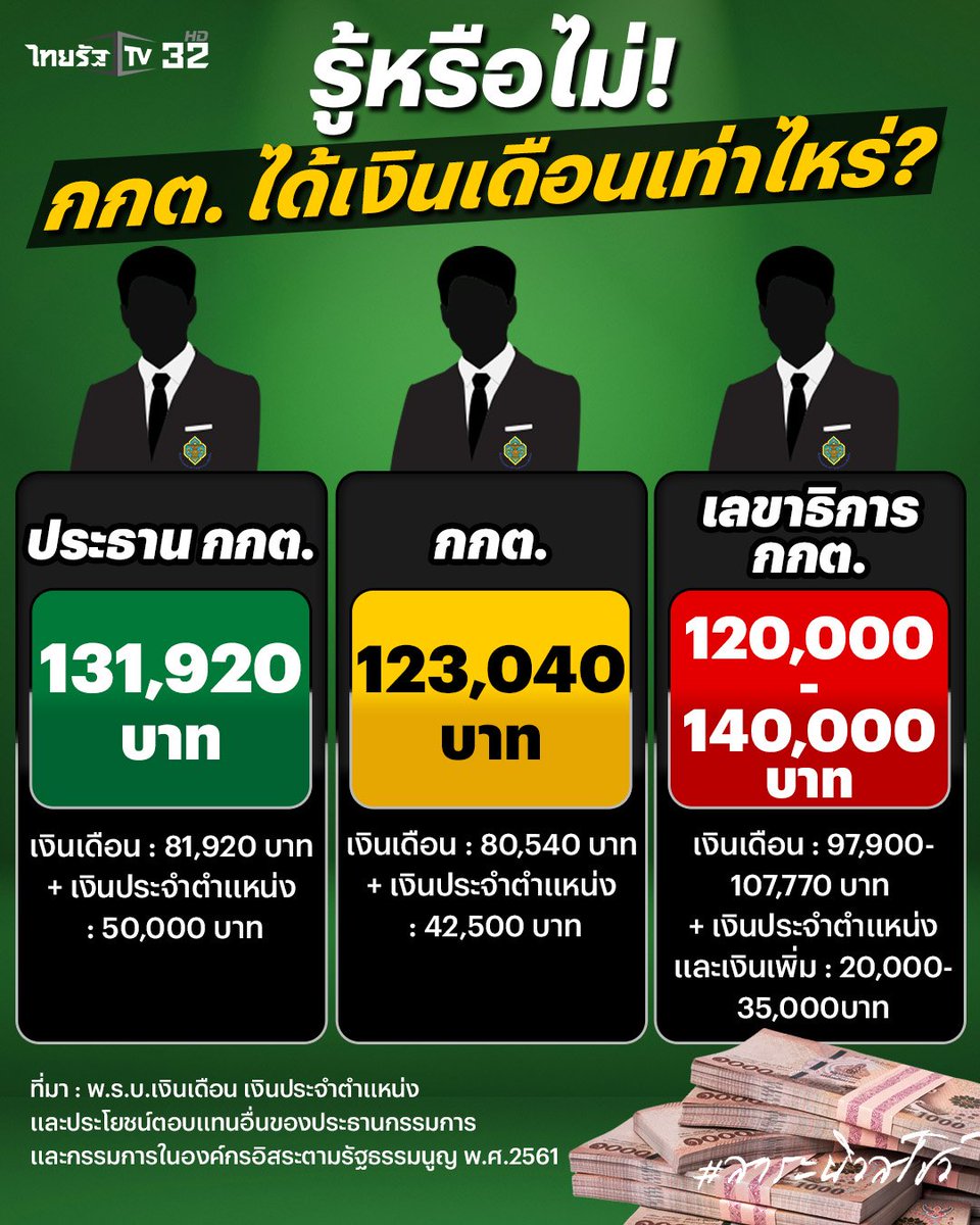ThairathTV tweet media