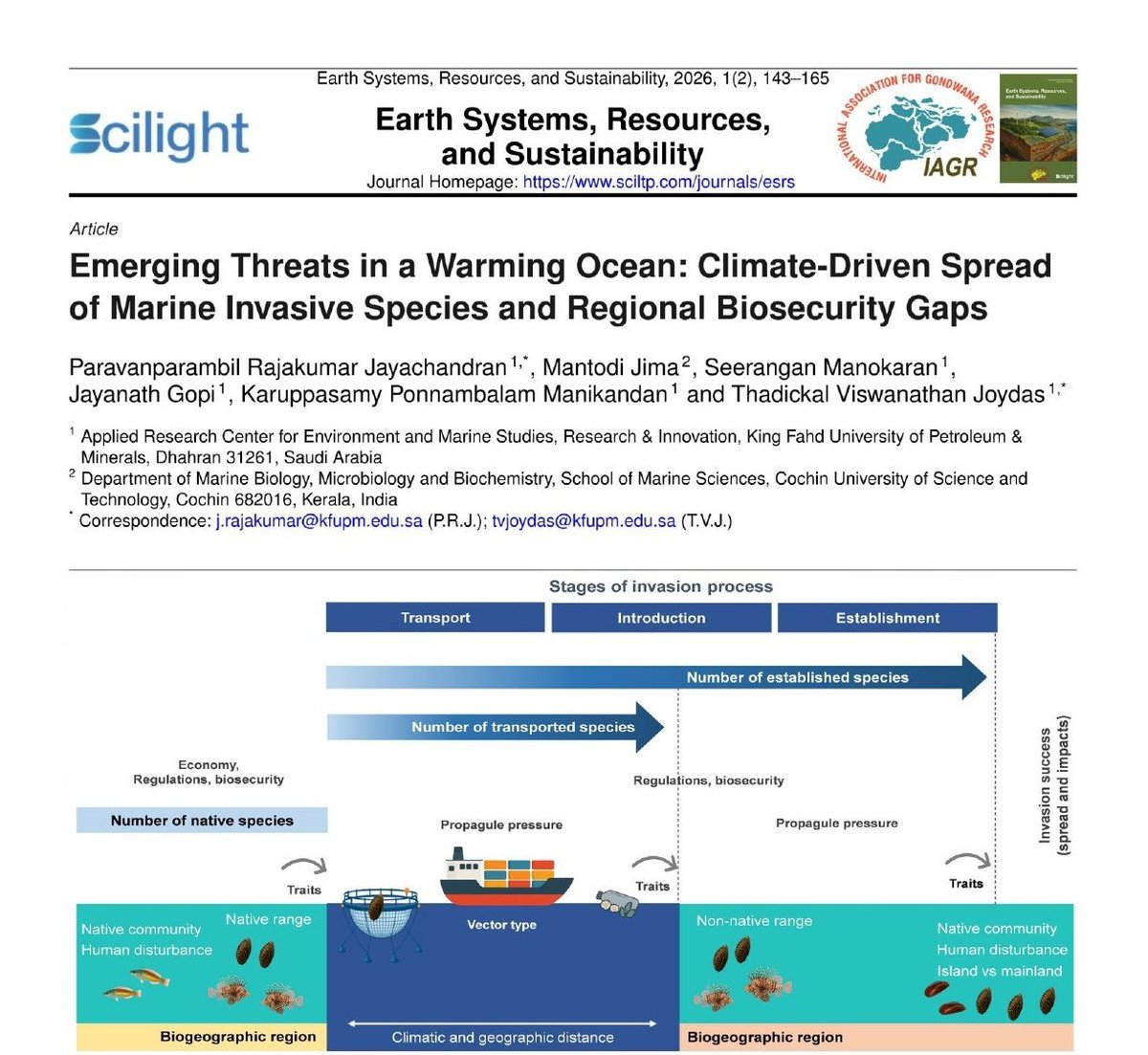 P R Jayachandran tweet media