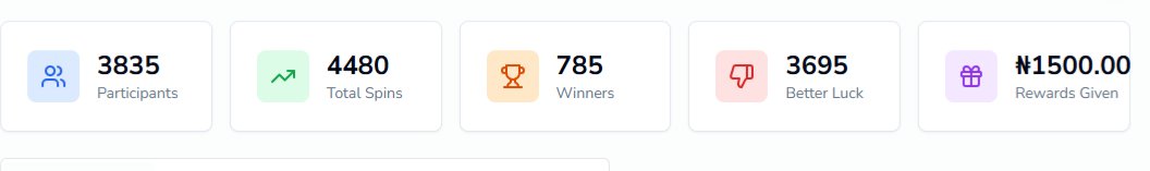 yangaplug's tweet image. Valentine Spin to Win is live on YangaPlug.

Valid from now till the 16th.

Download the app and spin the win amazing prizes.

#yangaplug #lifeiseasierhere #spintowin #ValentinesDay2026