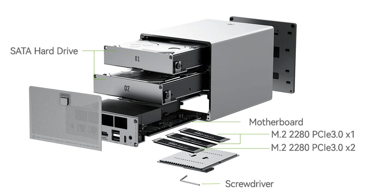 cnxsoft's tweet photo. Compact Intel N95/N150 NAS and mini PC with two 2.5-/3.5-inch SATA bays, three M.2 NVMe SSD sockets, and 5GbE networking.
https://t.co/zjOGNHH71I

The @Beelinkofficial ME Pro system features up to 16 GB of LPDDR5 memory, 5 GbE and 2.5 GbE networking, Wi-Fi 6, Bluetooth 5.4,  a USB-C (10 Gbps) port, USB-A ports, HDMI 2.0 video output, and a 3.5 mm audio jack. 

While the device ships with Windows 11 Home, it's compatible with popular NAS operating systems and virtualization solutions such as TrueNAS, Unraid, Proxmox, and Ubuntu Server. The company also claims it will be upgradable with support for other Intel, AMD, or Arm motherboards in the future.